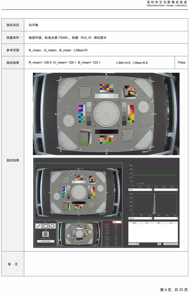 Image quality analysis report — automated software analysis